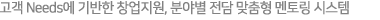 ../img/sub/center_txt_Accelerating_01.gif